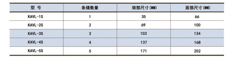 外形尺寸与规格.png 外形尺寸与规格.png